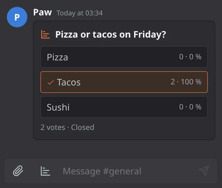 En afstemning om pizza, tacos eller sushi på fredag, hvor tacos har vundet